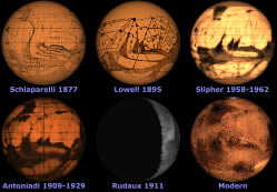 6 Mars globes compared, 1877 to 21st cent.